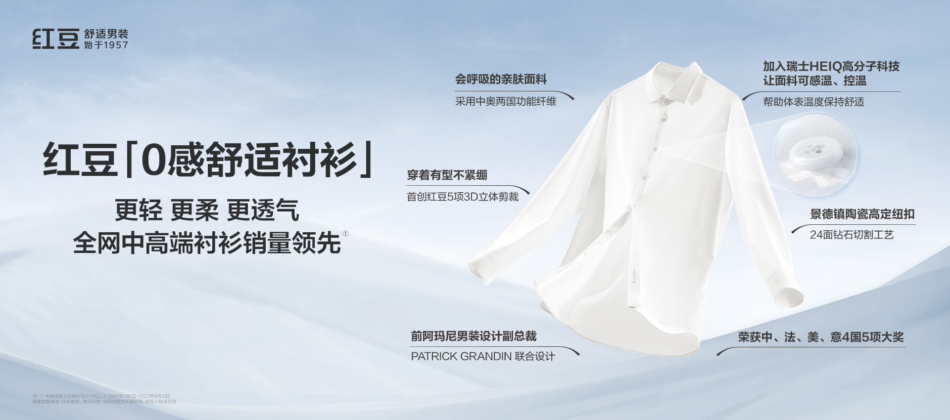 集團產(chǎn)業(yè)